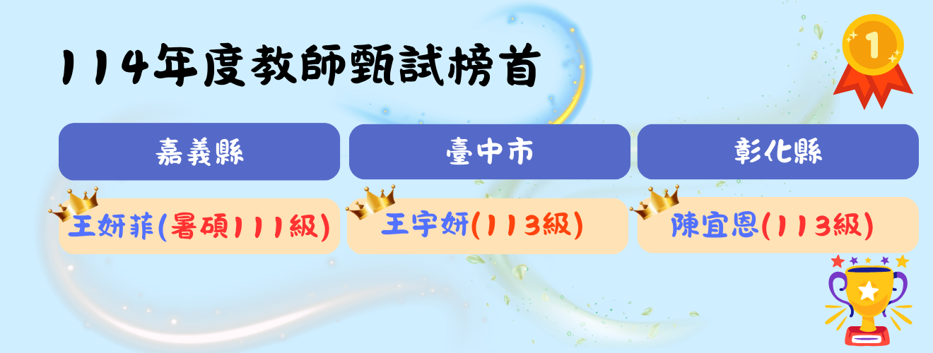 國立臺中教育大學體育學系114年度教師甄試錄取人次